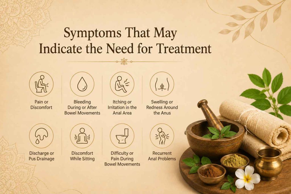 Symptoms That May Indicate the Need for Treatment including pain, bleeding, discharge, swelling, and discomfort associated with anorectal conditions
