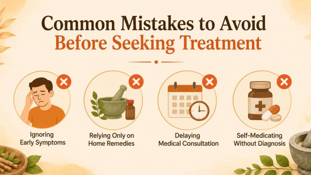 Infographic highlighting common mistakes to avoid before seeking Anorectal Care Consultation in Kerala, including ignoring symptoms, relying on home remedies, delaying medical consultation, and self-medicating.