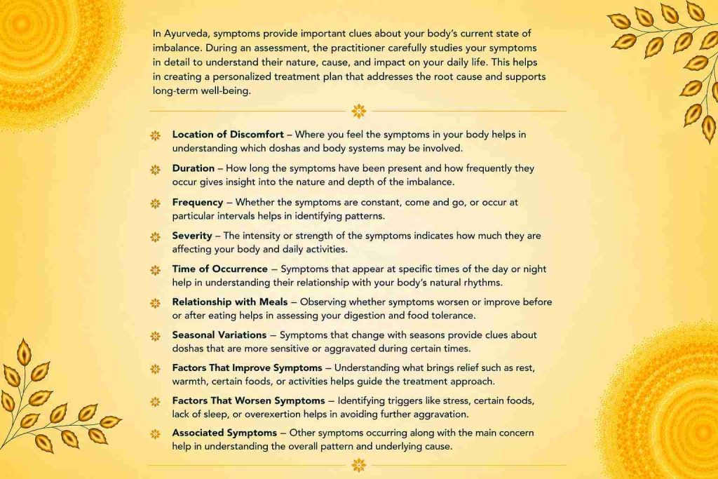 Symptoms that influence an Ayurveda treatment plan including location, duration, frequency, severity, timing, triggers, and associated symptoms