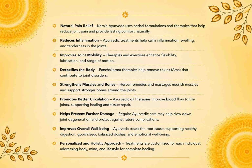 Infographic explaining the benefits of Kerala Ayurveda for arthritis, including natural pain relief, improved mobility, and reduced inflammation.