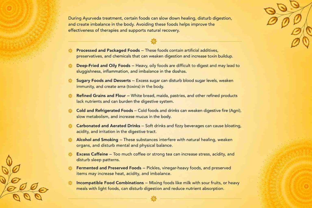 Infographic explaining foods to avoid during Ayurveda treatment, including processed foods, fried foods, sugary items, refined grains, alcohol, and carbonated drinks.